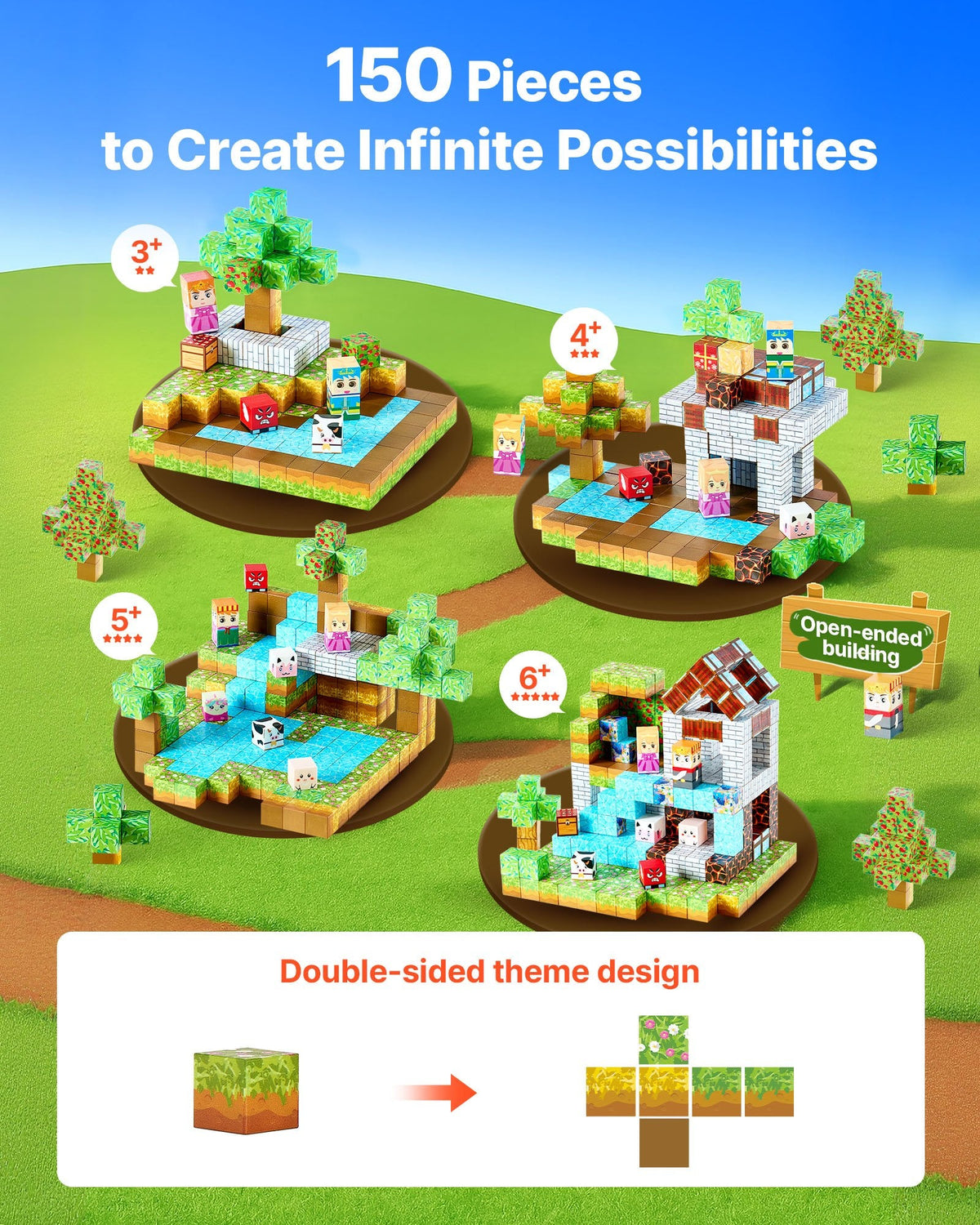 150 magnetic blocks forest castle set showing 4 build levels from ages 3+ to 6+ with double-sided theme design