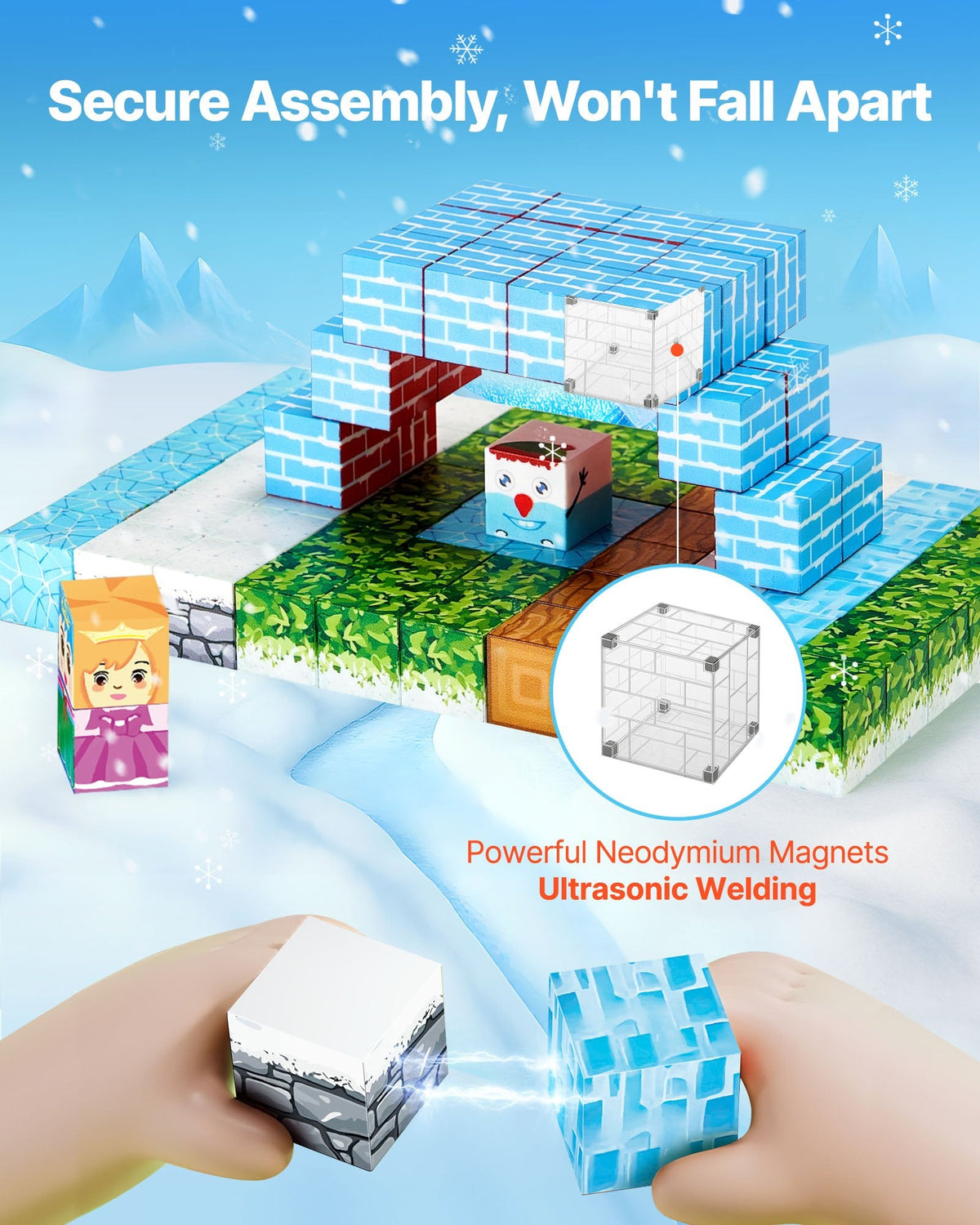 Magnetic blocks secure assembly diagram showing neodymium magnets and ultrasonic welding